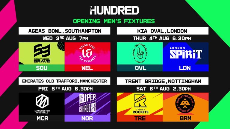 The fixtures and key dates for The Hundred 2023 ahead of the second edition of the ECB's revolutionary format
